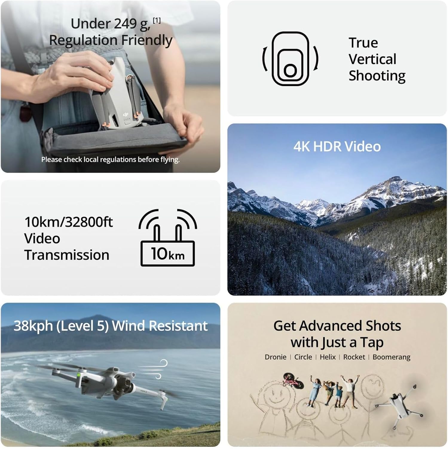 Refurbished DJI Mini 3 / Mini  - Drone Thermal Imaging recension och pris